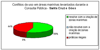 santacruz_e_goes